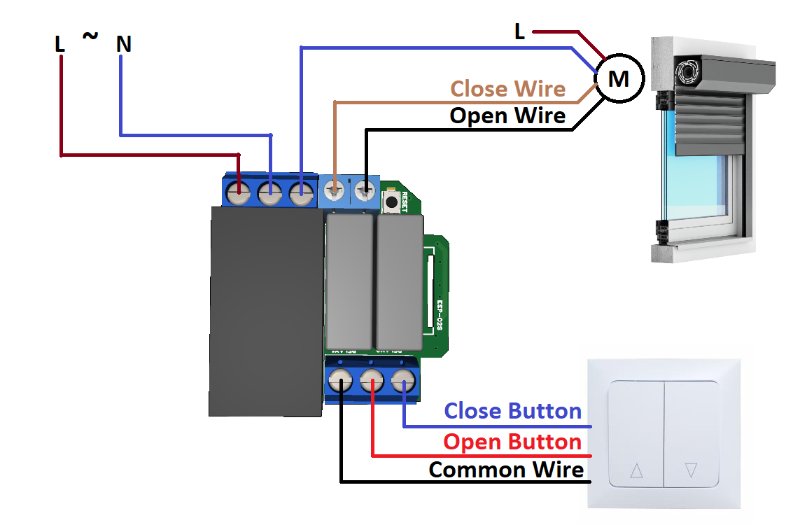 wire diagram